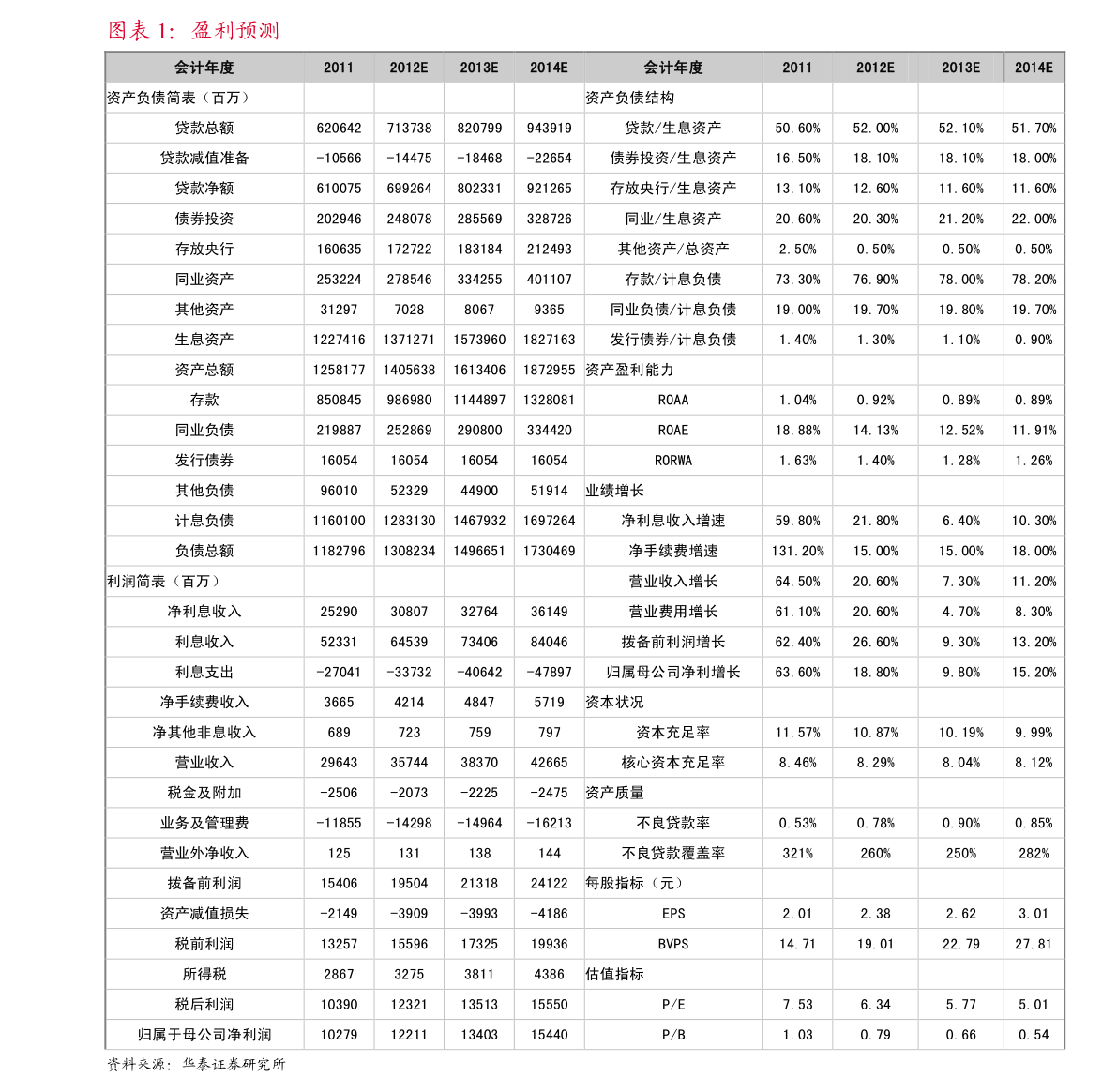 東鵬控股關于2026年度日常關聯交易預計的公告